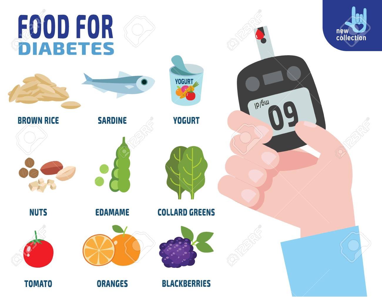 What Diabetes Patients Should Eat | Diabease Clinic Guide